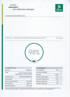 Volkswagen ID3 Pro 150KW